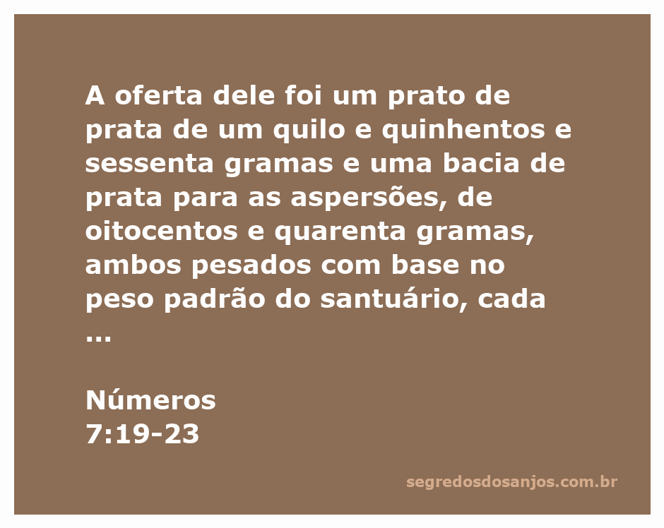 Oferta de Natanael, filho de Zuar, incluindo pratos de prata e sacrifícios de animais conforme descrito em Números 7:19-23.