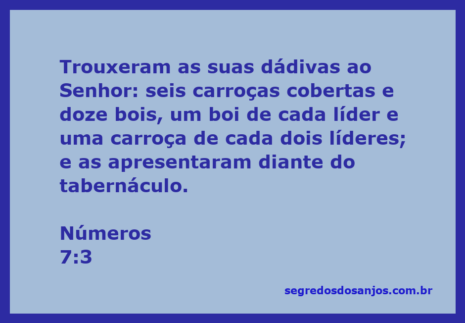 Imagem representativa das dádivas trazidas ao Senhor, incluindo carroças e bois, conforme descrito em Números 7:3.
