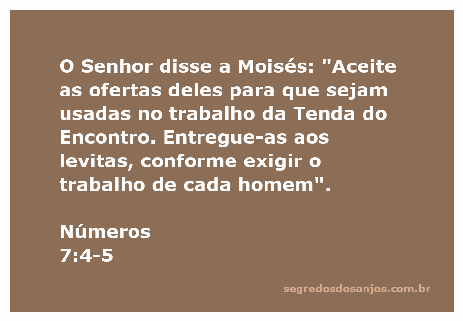Moisés recebendo ofertas para o trabalho da Tenda do Encontro conforme instruído pelo Senhor.