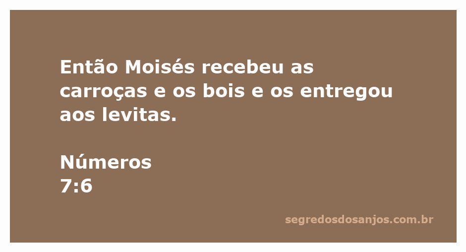 Moisés entregando carroças e bois aos levitas conforme Números 7:6.