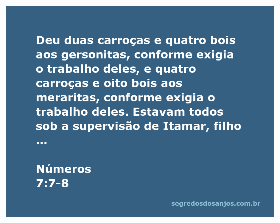 Ilustração da distribuição de carroças e bois para os gersonitas e meraritas conforme Números 7:7-8.