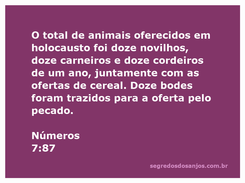 Imagem representativa do sacrifício de animais conforme descrito em Números 7:87, incluindo novilhos, carneiros, cordeiros e bodes.