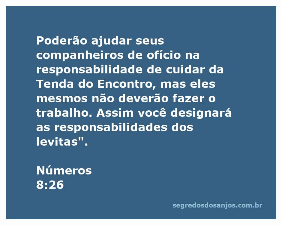 Levitas ajudando na Tenda do Encontro conforme Números 8:26