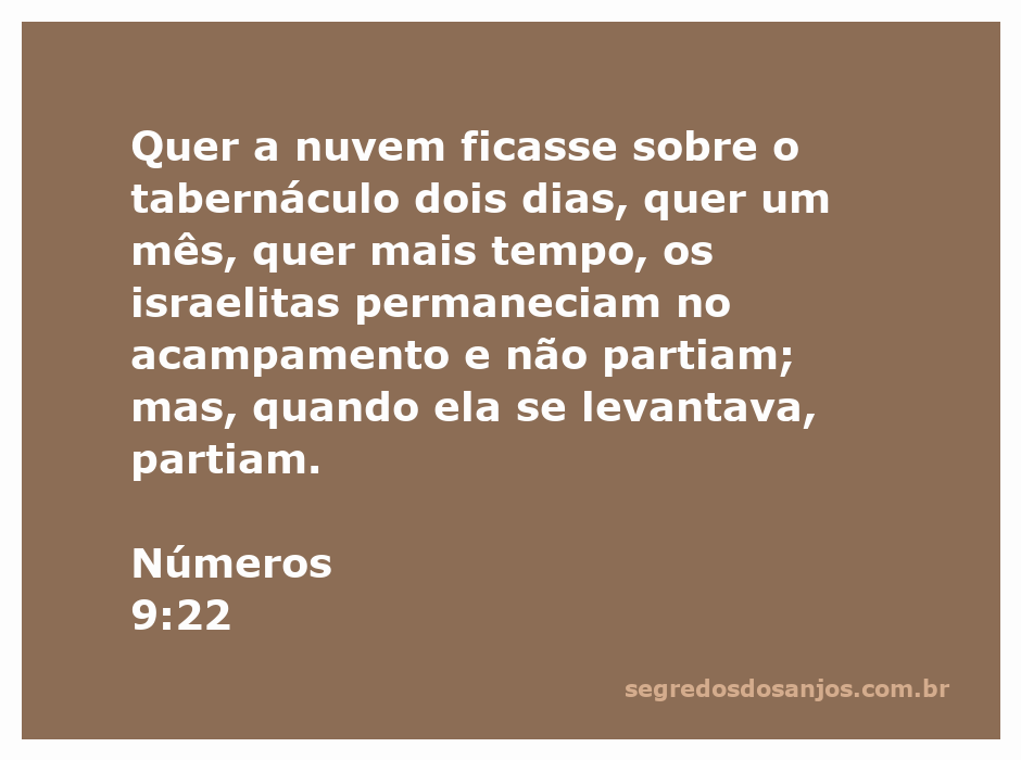 Os israelitas acampados sob a nuvem que representa a presença de Deus, conforme descrito em Números 9:22.