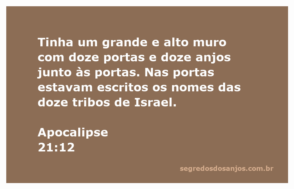 Imagem do muro celestial com doze portas, cada uma guardada por um anjo, representando as doze tribos de Israel conforme descrito em Apocalipse 21:12.
