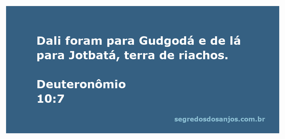 Mapa da jornada do povo de Israel passando por Gudgodá e Jotbatá, descrito em Deuteronômio 10:7.
