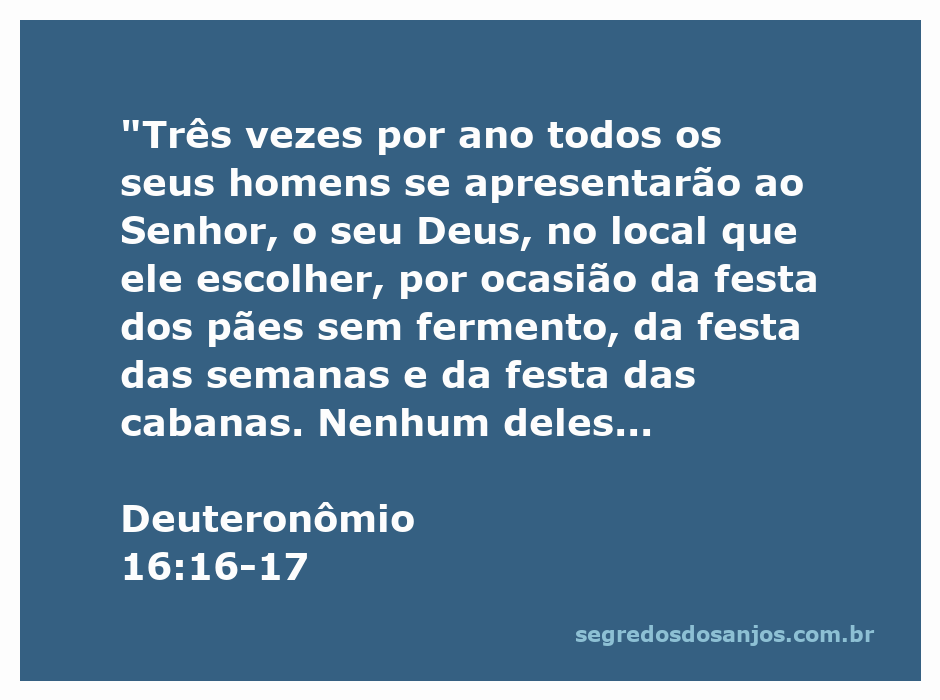 Homens hebreus se apresentando diante do Senhor durante as festas religiosas conforme Deuteronômio 16:16-17.