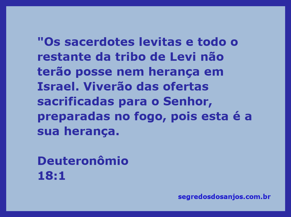 Imagem representativa dos sacerdotes levitas recebendo ofertas, simbolizando sua herança espiritual em Deus.