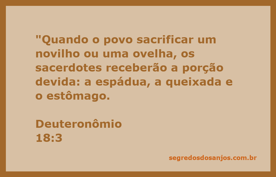 Sacerdotes recebendo a porção de um novilho sacrificado conforme Deuteronômio 18:3