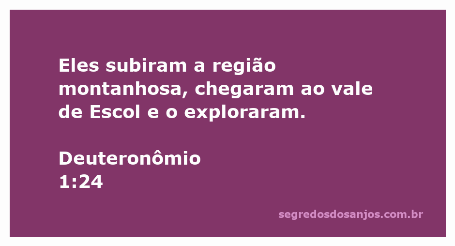 Exploradores do vale de Escol conforme descrito em Deuteronômio 1:24