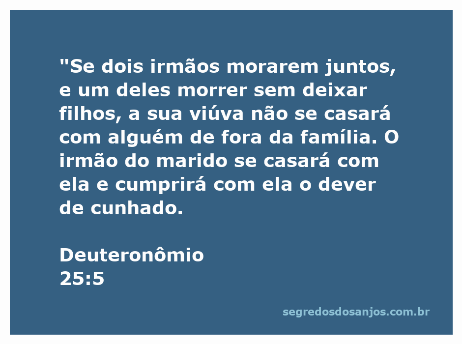 Ilustração da tradição do levirato conforme Deuteronômio 25:5, mostrando dois irmãos e a viúva.