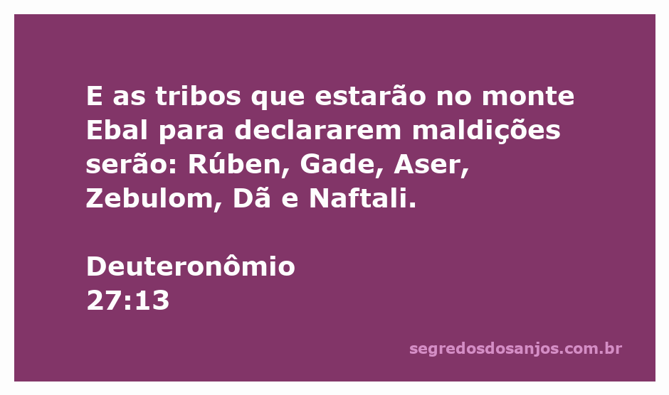 Representação das tribos de Israel no monte Ebal, destacando Rúben, Gade, Aser, Zebulom, Dã e Naftali.