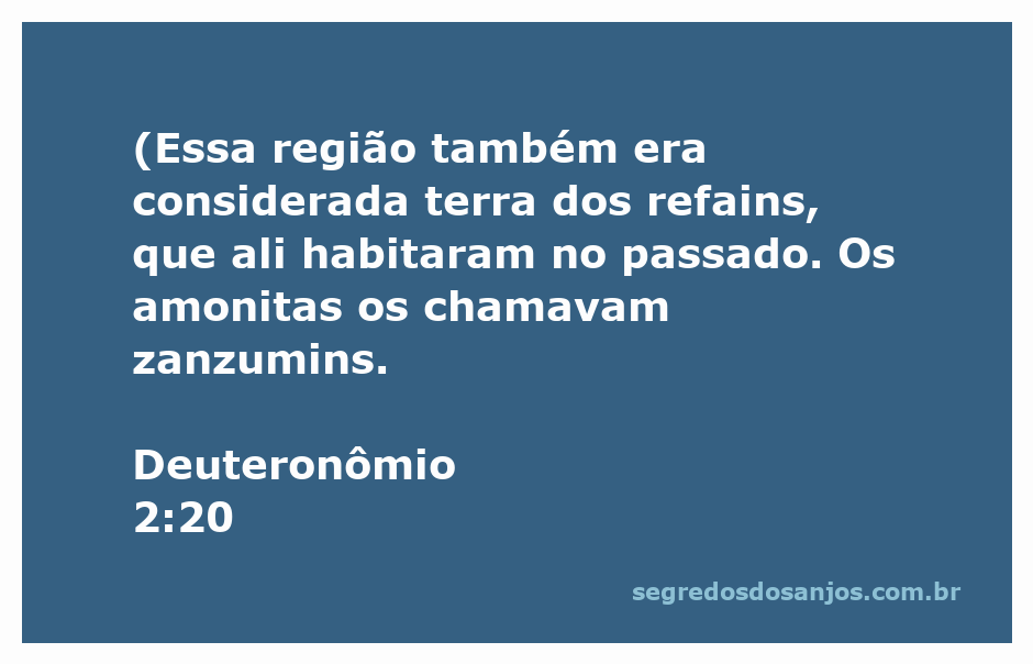 Mapa da região dos refains mencionada em Deuteronômio 2:20