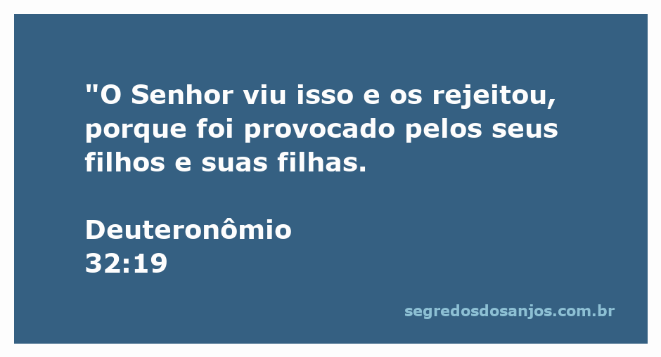 Deus observando a desobediência de Seu povo, expressando rejeição