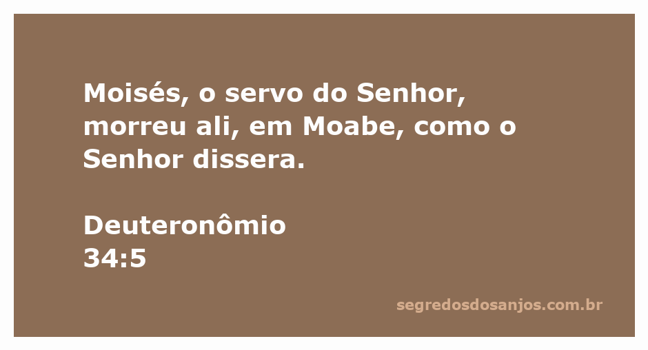 Moisés, o servo do Senhor, falecendo em Moabe conforme a palavra de Deus.