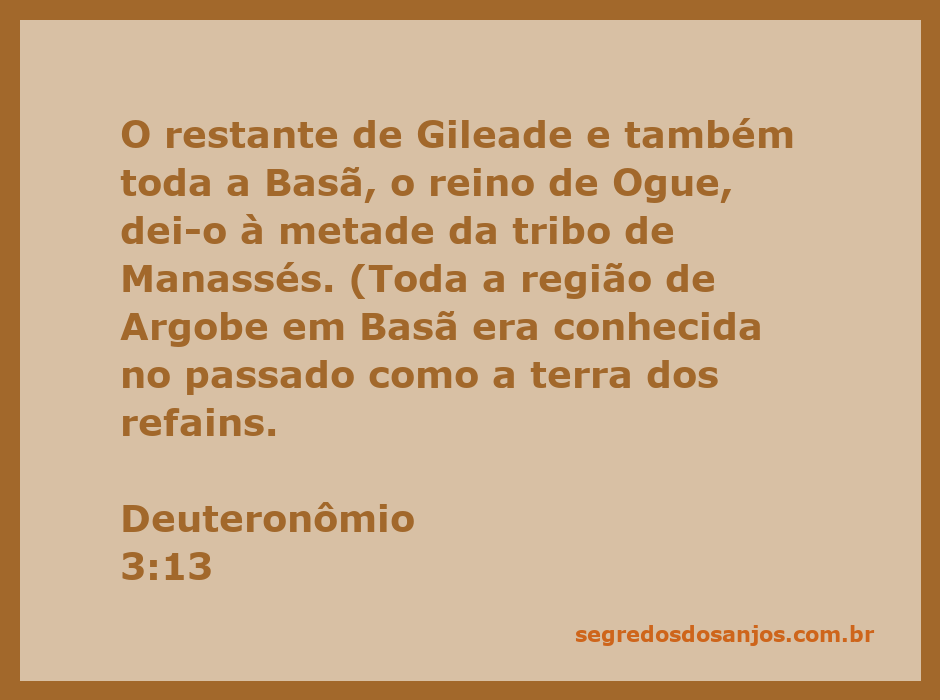 Mapa da região de Gileade e Basã, destacando a terra dos refains