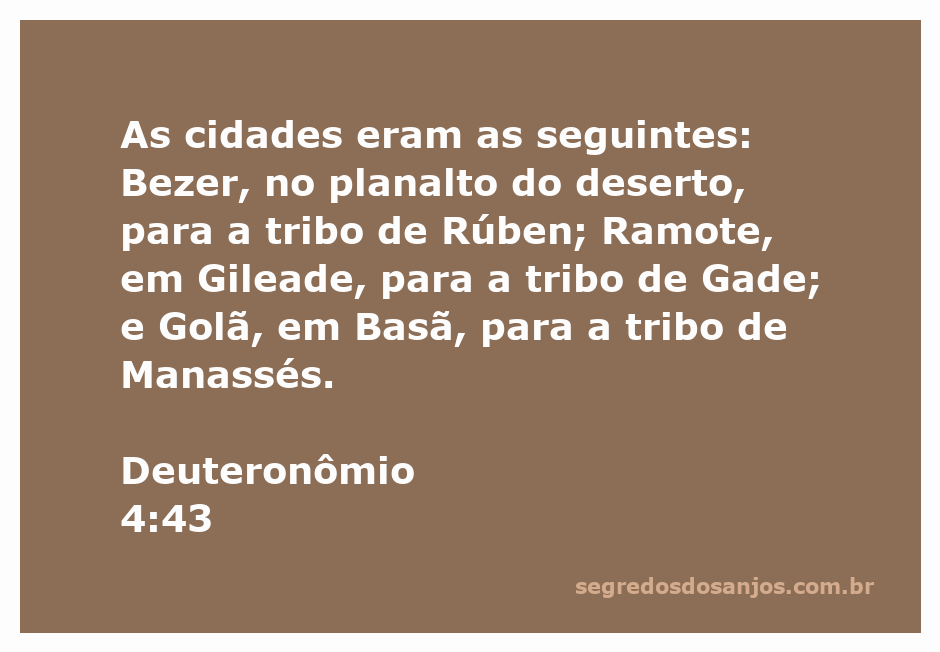 Mapa das cidades de refúgio mencionadas em Deuteronômio 4:43, incluindo Bezer, Ramote e Golã.