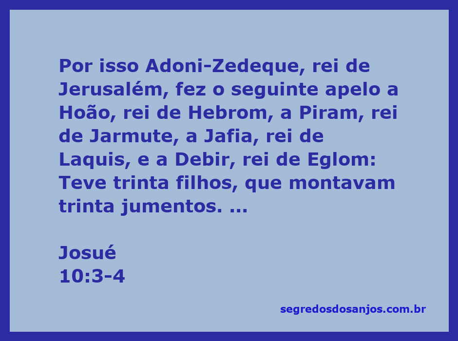 Reis e suas cidades em Gileade, representando a passagem de Josué 10:3-4 na Bíblia.
