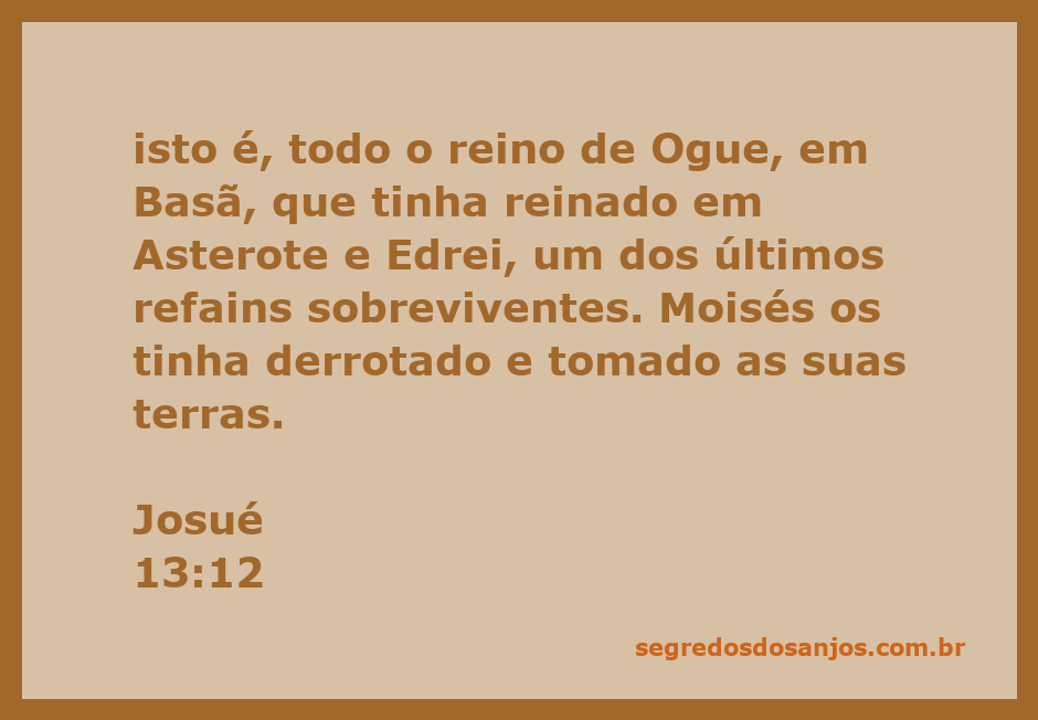 Mapa das terras conquistadas por Moisés, incluindo o reino de Ogue em Basã.
