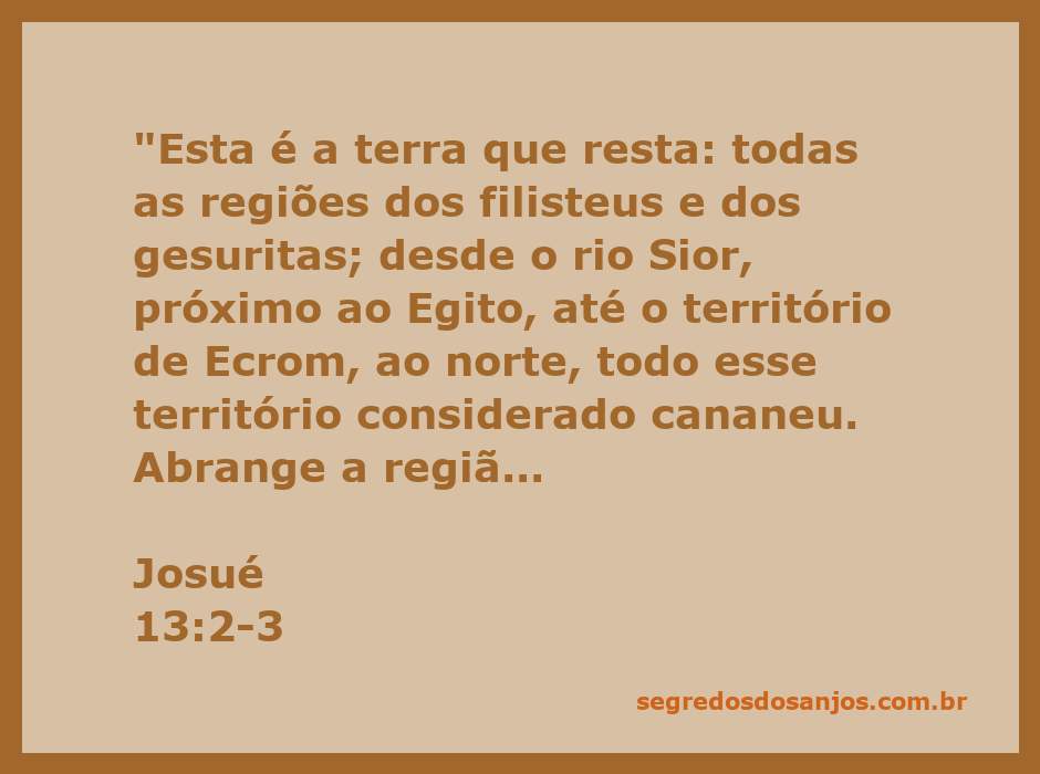 Mapa da terra de Josué destacando as regiões dos filisteus e dos gesuritas mencionadas em Josué 13:2-3.
