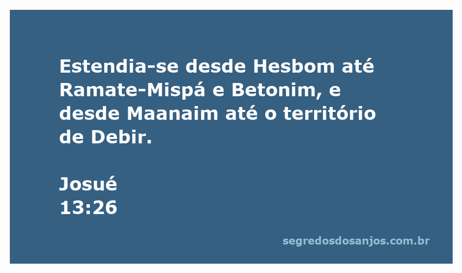 Mapa da região mencionada em Josué 13:26, abrangendo Hesbom, Ramate-Mispá, Betonim, Maanaim e Debir.