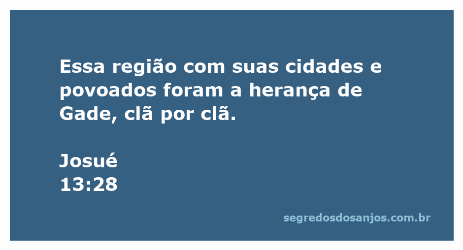 Mapa da herança de Gade com cidades e povoados em Josué 13:28