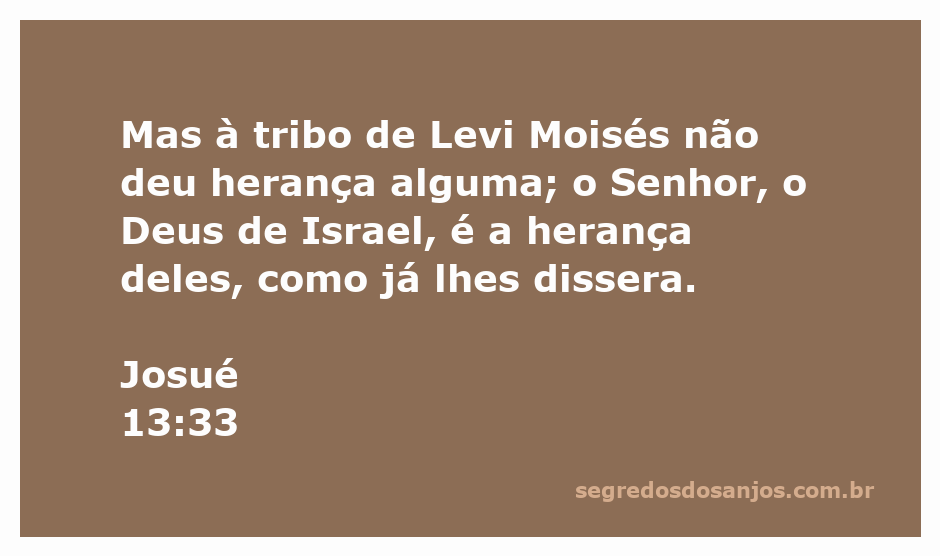 A imagem representa a tribo de Levi recebendo a herança de Deus conforme a passagem de Josué 13:33.