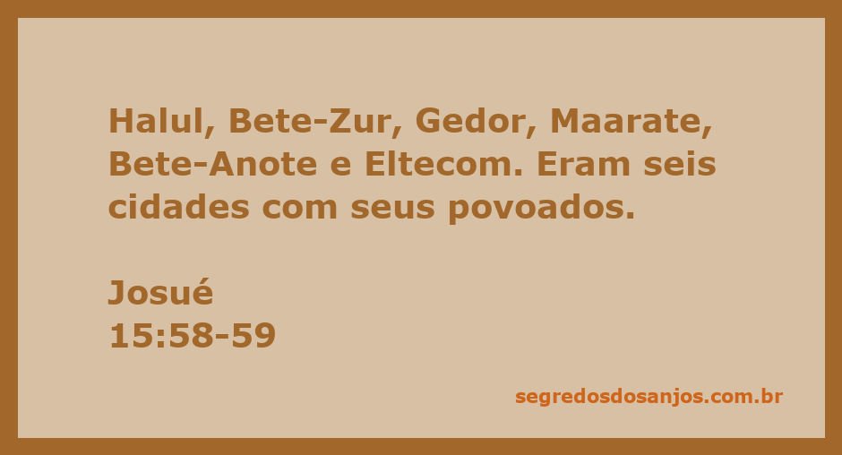 Mapa das cidades de Halul, Bete-Zur, Gedor, Maarate, Bete-Anote e Eltecom mencionadas em Josué 15:58-59.