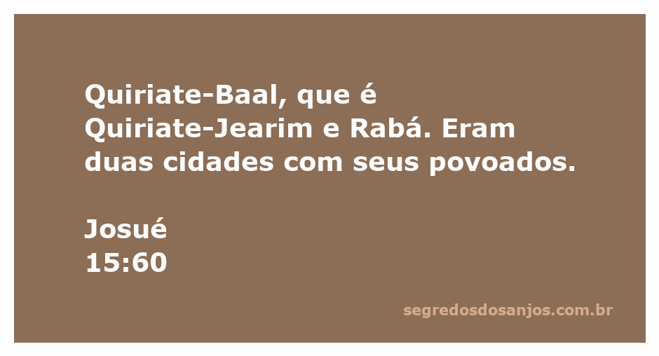 Mapa das antigas cidades de Quiriate-Baal e Rabá mencionadas em Josué 15:60.