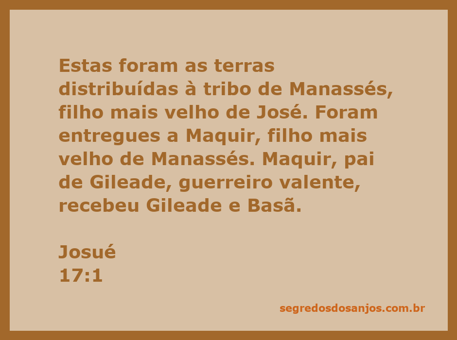 Mapa das terras atribuídas à tribo de Manassés, incluindo Gileade e Basã.