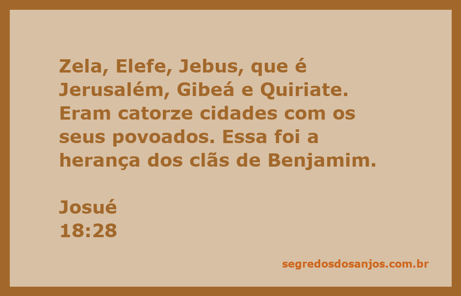 Mapa das cidades mencionadas na herança da tribo de Benjamim, incluindo Zela, Elefe, Jebus (Jerusalém), Gibeá e Quiriate.