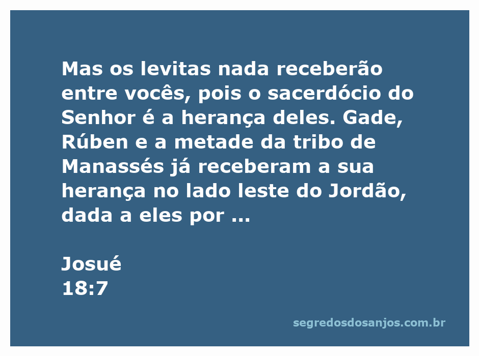 Ilustração de Josué 18:7, mostrando os homens que exploraram a cidade de Laís, observando a prosperidade e segurança do povo local.