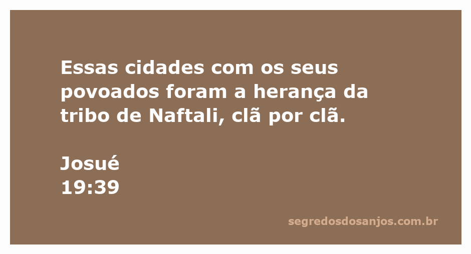 Mapa das cidades da herança da tribo de Naftali com seus povoados.
