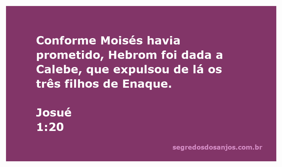 Imagem representando a conquista de Hebrom por Calebe, conforme descrito em Josué 1:20.