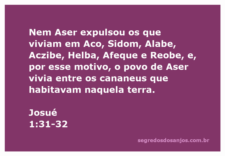 Mapa destacando as cidades cananeias mencionadas em Josué 1:31-32, incluindo Aco, Sidom, Alabe, Aczibe, Helba, Afeque e Reobe.