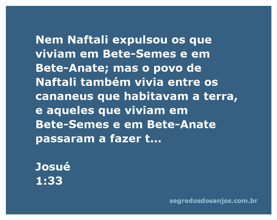 Ilustração da Passagem Bíblica Josué 1:33, destacando a convivência dos naftalitas com os cananeus em Bete-Semes e Bete-Anate.