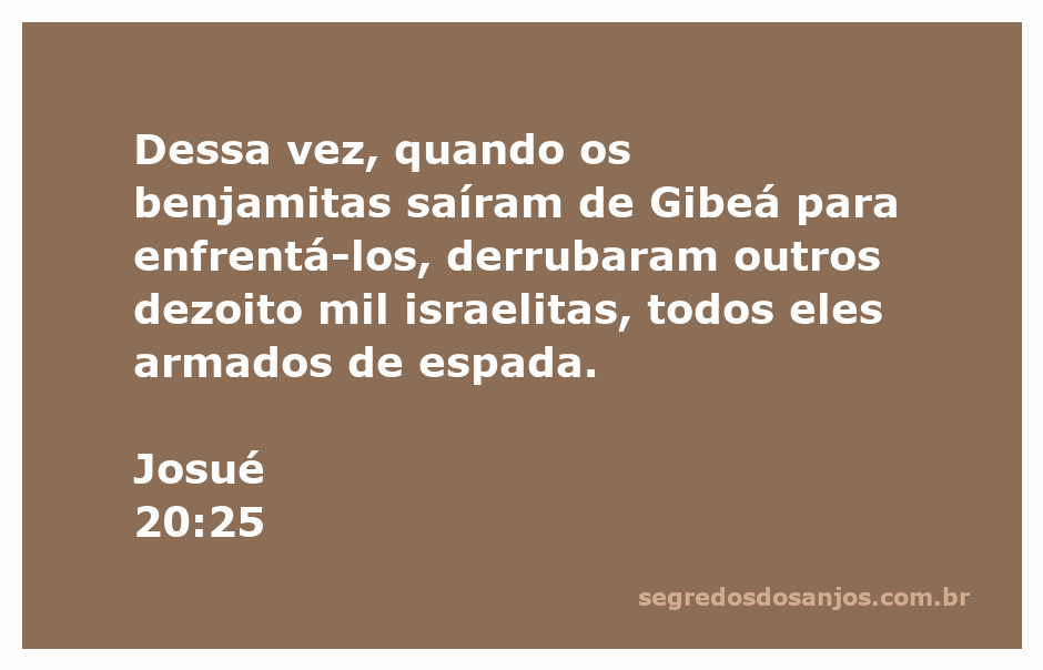 Ilustração da batalha entre os benjamitas e os israelitas em Gibeá, destacando a derrota dos israelitas.