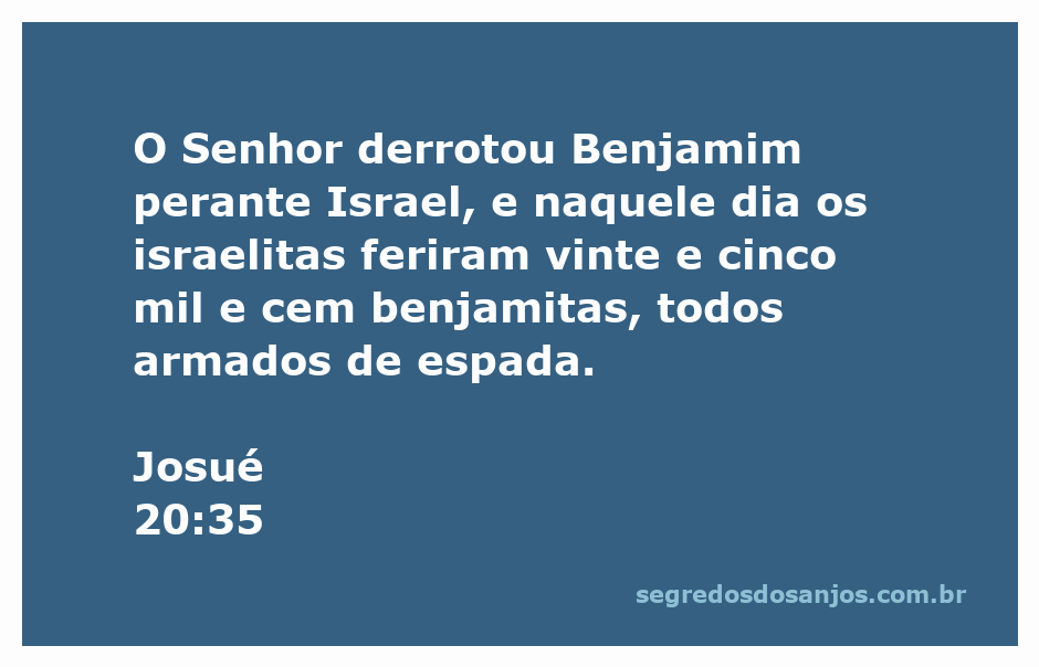 Ilustração da batalha entre Israel e Benjamim, destacando a derrota de Benjamim conforme descrito em Josué 20:35.