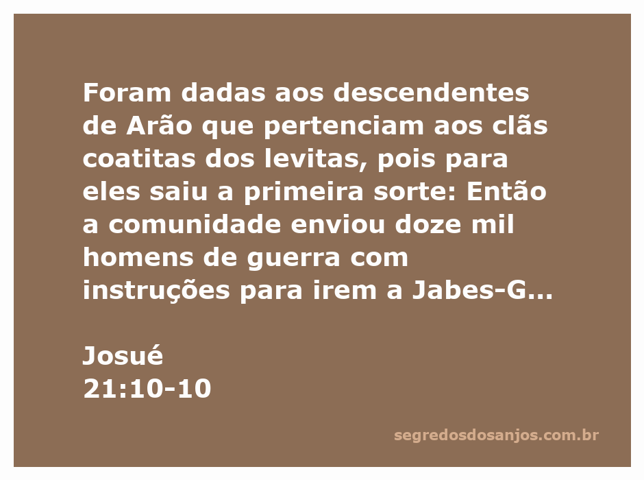 Ilustração do versículo Josué 21:10 que fala sobre a distribuição de terras e a missão militar em Jabes-Gileade.