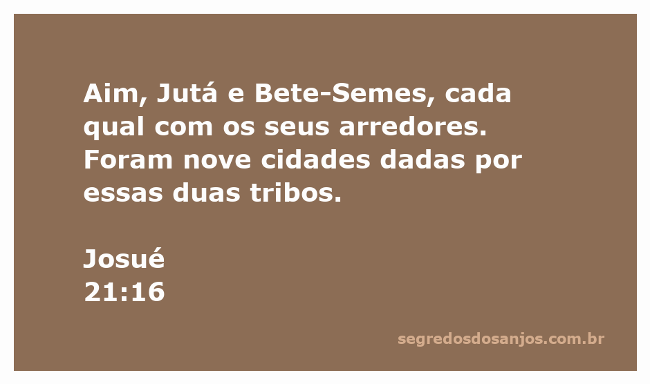 Mapa das cidades de Aim, Jutá e Bete-Semes mencionadas em Josué 21:16, destacando suas localizações e arredores.