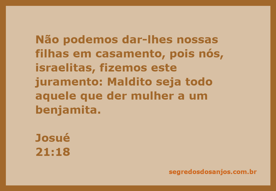 Mapa das cidades de Anatote e Almom mencionadas em Josué 21:18
