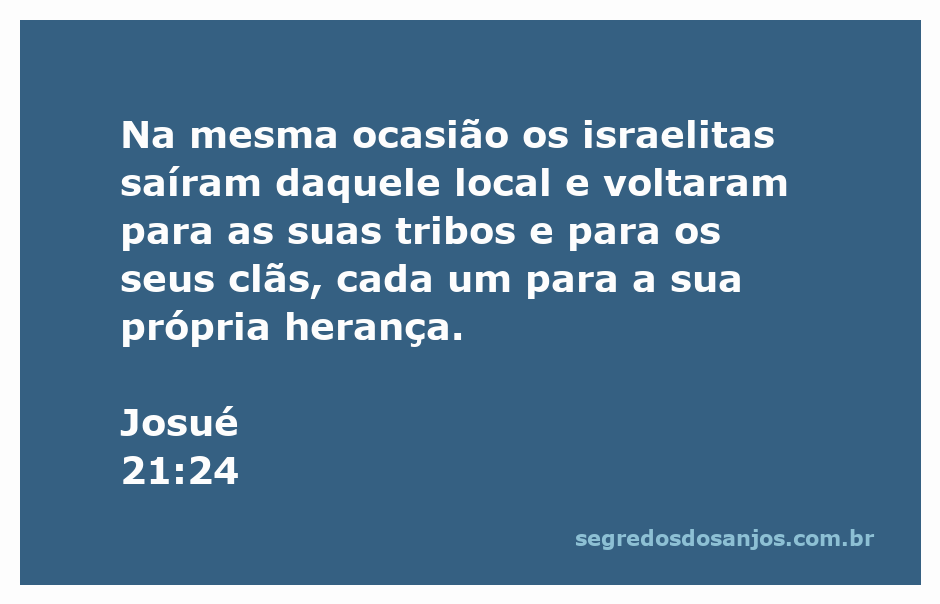 Mapa das cidades de Aijalom e Gate-Rimom mencionadas em Josué 21:24, destacando sua localização e arredores.