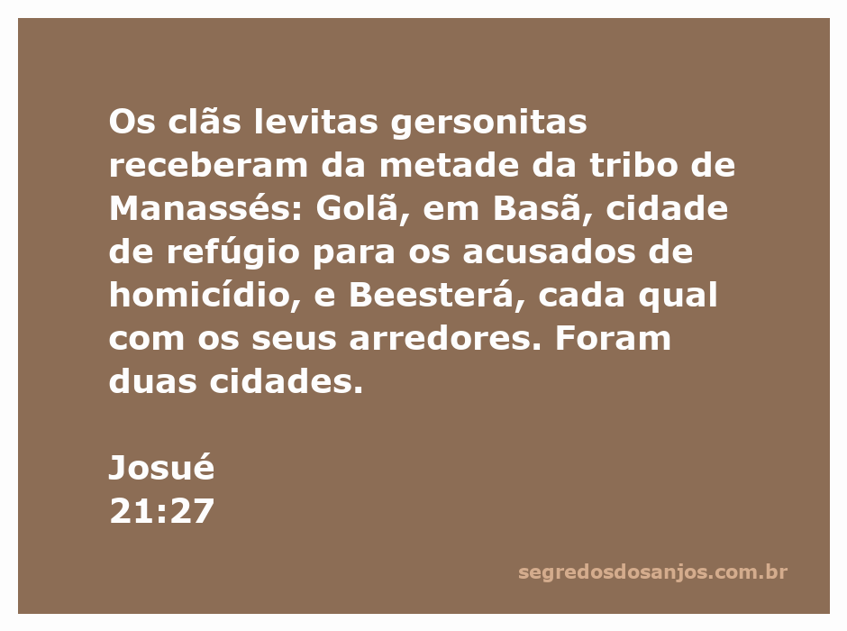 Mapa ilustrativo das cidades de Golã e Beesterá, cidades de refúgio para os levitas gersonitas na metade da tribo de Manassés.