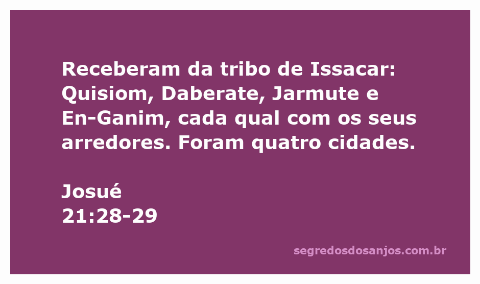 Mapa das cidades recebidas pela tribo de Issacar, incluindo Quisiom, Daberate, Jarmute e En-Ganim.