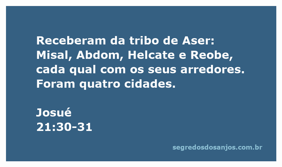 Mapa das cidades recebidas pela tribo de Aser conforme Josué 21:30-31, incluindo Misal, Abdom, Helcate e Reobe.