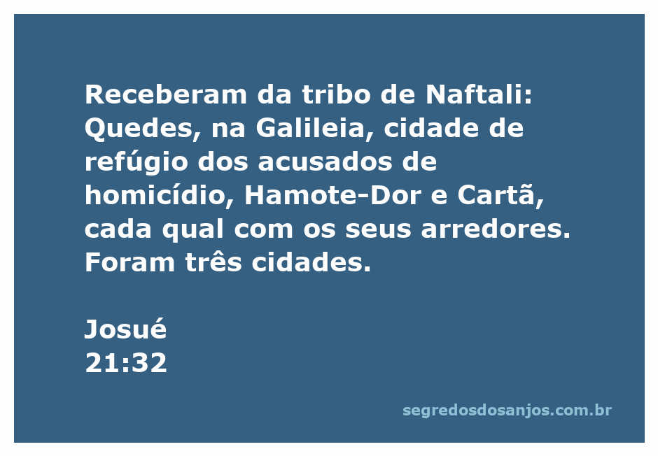 Mapa das cidades de refúgio da tribo de Naftali, incluindo Quedes, Hamote-Dor e Cartã.