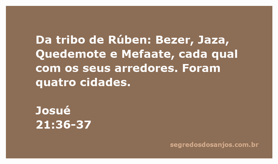 Mapa das cidades da tribo de Rúben, incluindo Bezer, Jaza, Quedemote e Mefaate.
