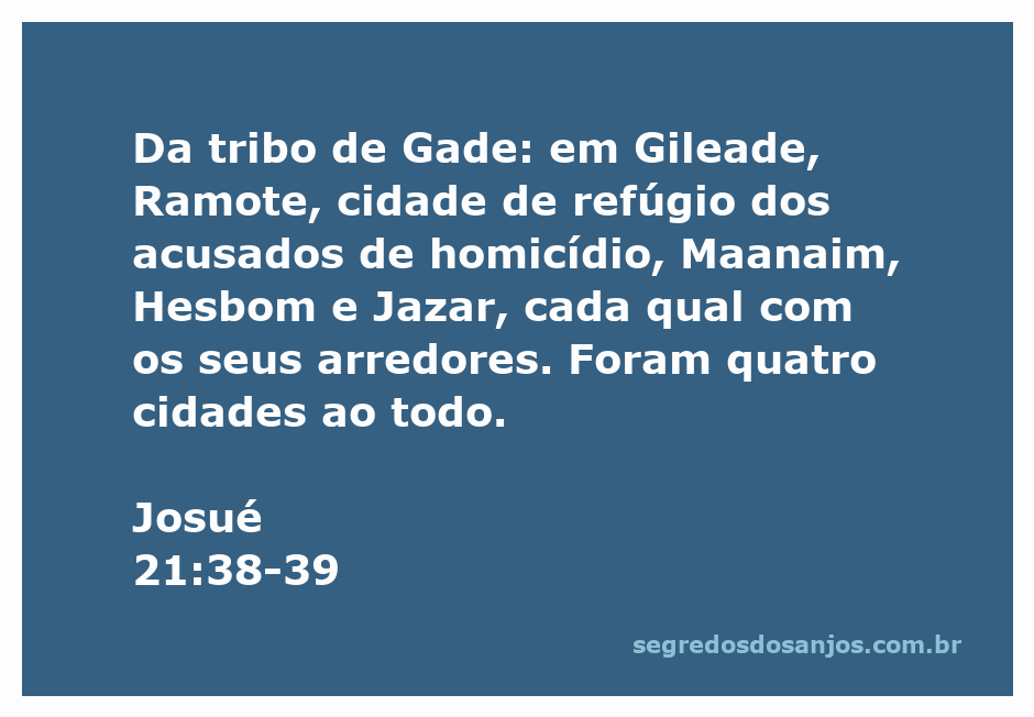 Mapa das cidades de refúgio da tribo de Gade em Gileade, incluindo Ramote, Maanaim, Hesbom e Jazar.