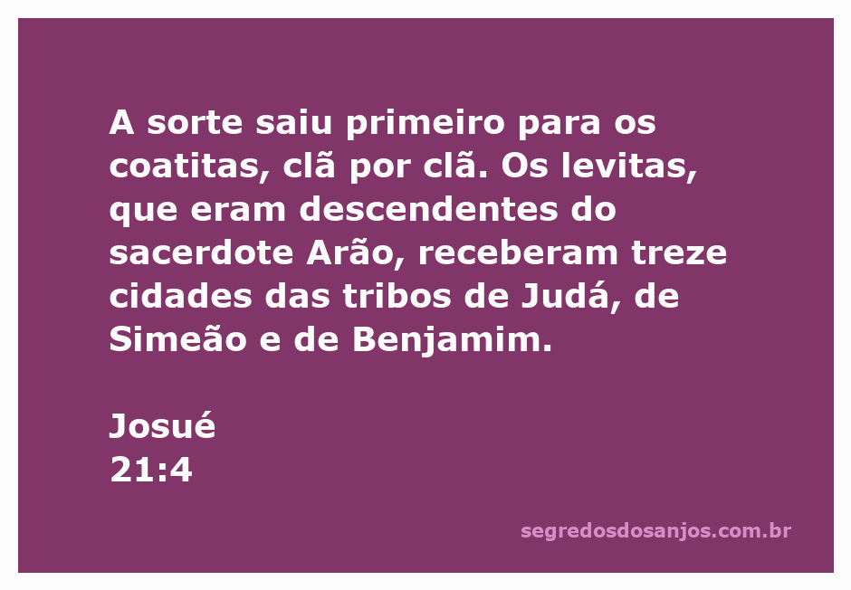 Representação dos coatitas recebendo as cidades conforme Josué 21:4.