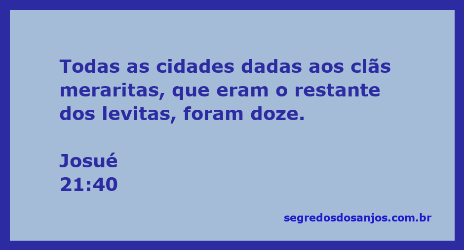 Mapa das cidades atribuídas aos clãs meraritas, destacando as doze cidades dos levitas.
